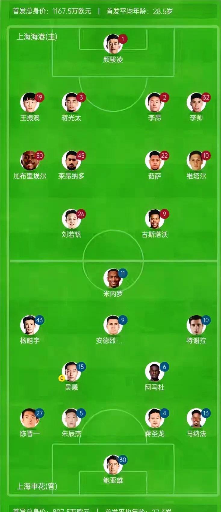 九游体育官网入口-包含超级联赛今日迎来激烈对决，球队实力对比的词条