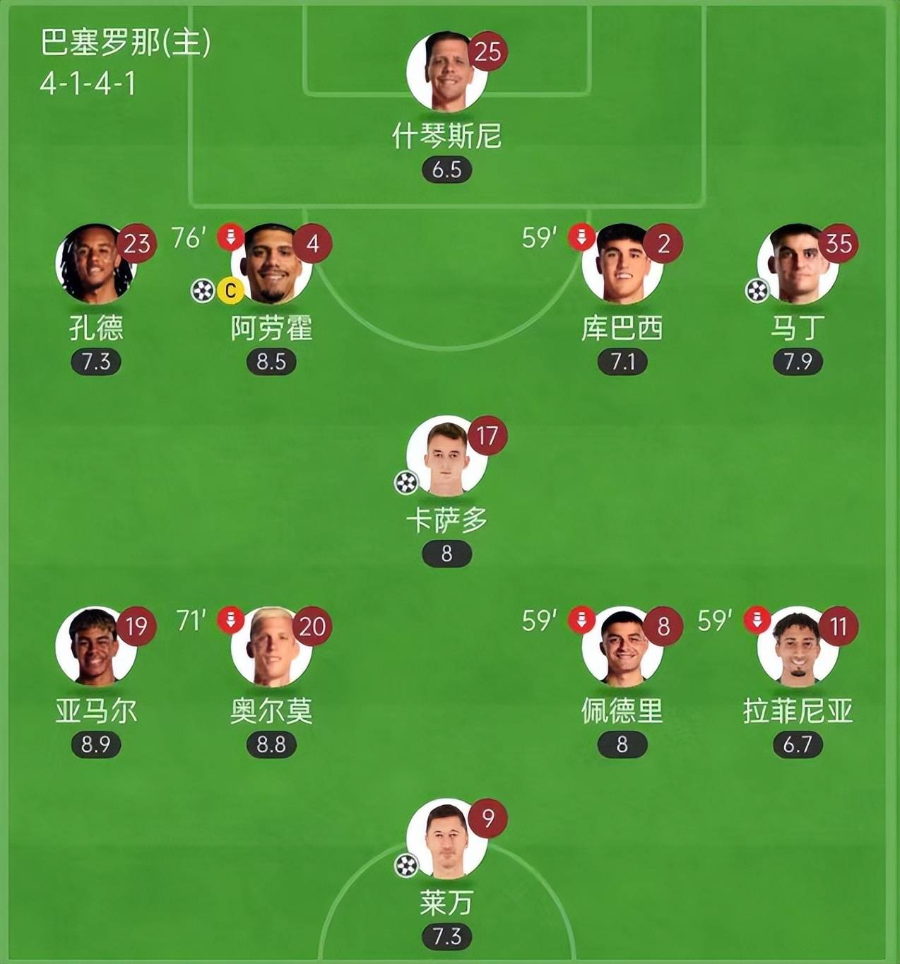 九游体育登录-萨索洛客场战平维罗纳在意甲保持中游位置的简单介绍