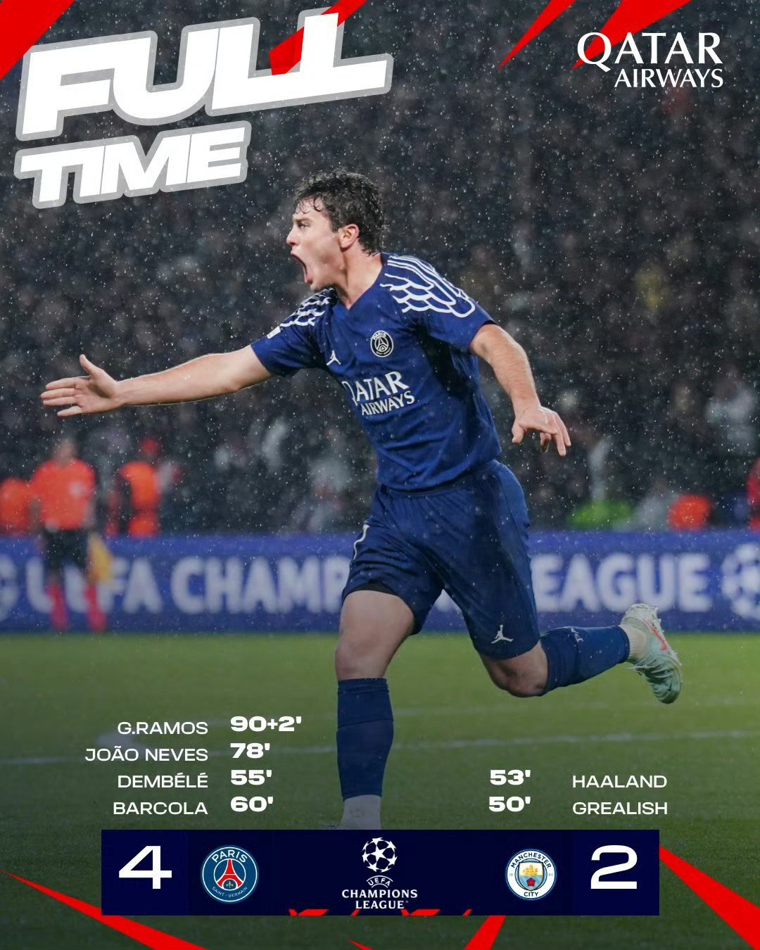 巴黎圣日耳曼惨遭逆转，欧冠前景悲观