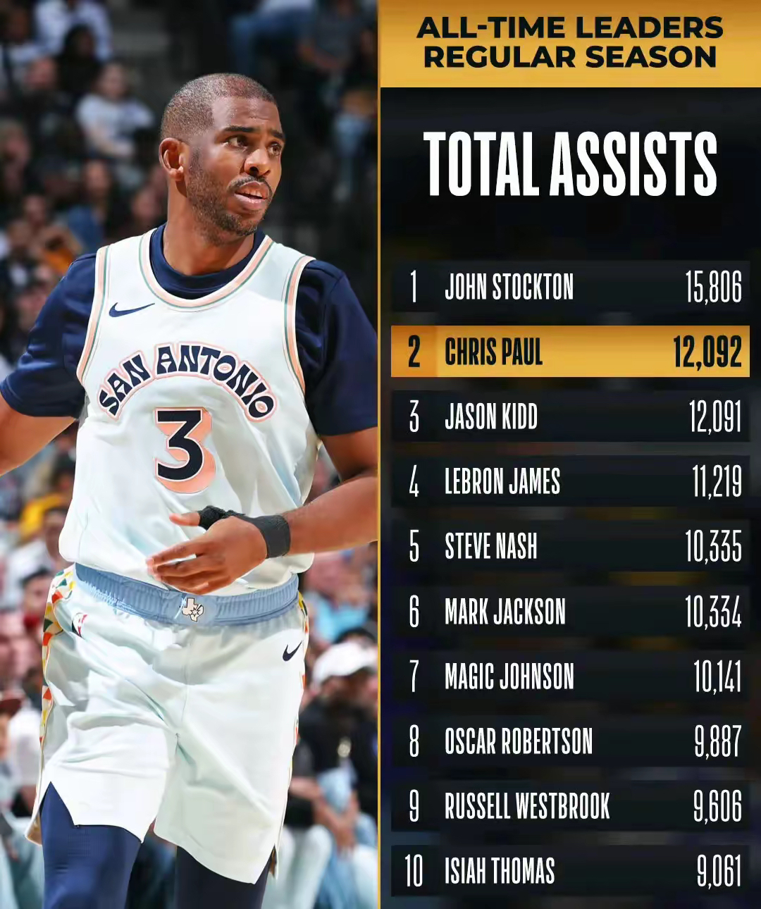 -书豪砍下生涯新高分，助火箭惊险胜鹈鹕的简单介绍