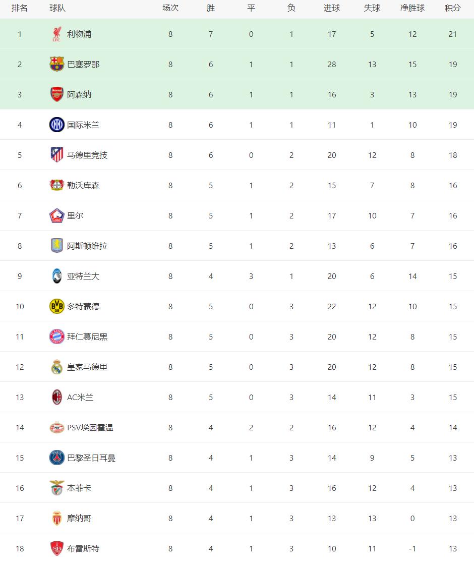 九游体育在线-逆袭之路：欧国联比赛新晋冠军走势的简单介绍