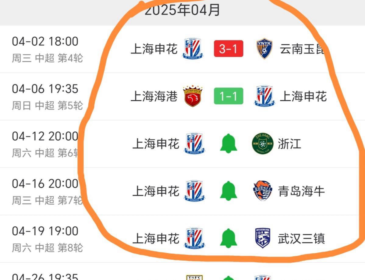 上海申花客场逆袭，主场优势遭到破坏的简单介绍