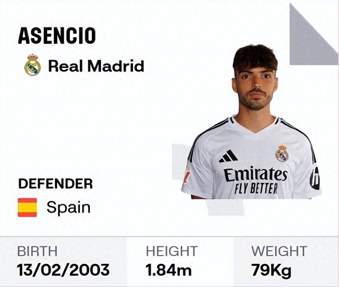 九游体育-包含皇家马德里首发中卫突然受伤，无缘重要比赛的词条