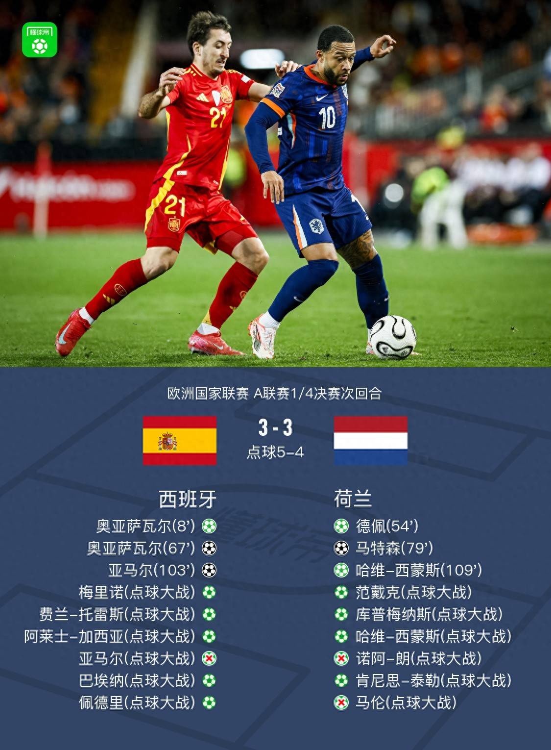 九游体育亚洲官网-欧国联封闭战：旧雁阵容争夺冠军，名额在望