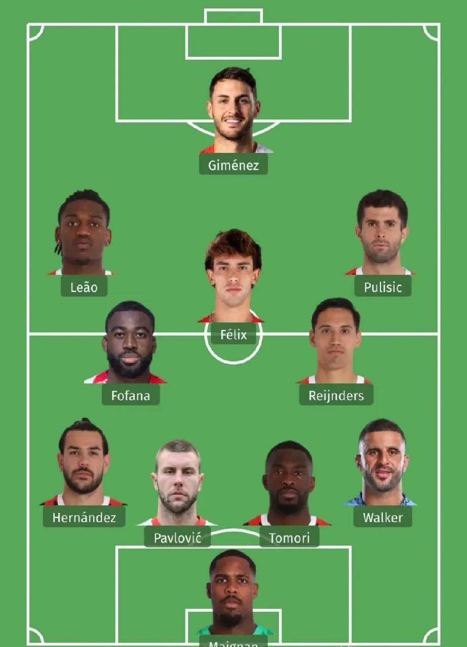 -桑普多利亚将对决AC米兰，双方实力对比如何？的简单介绍