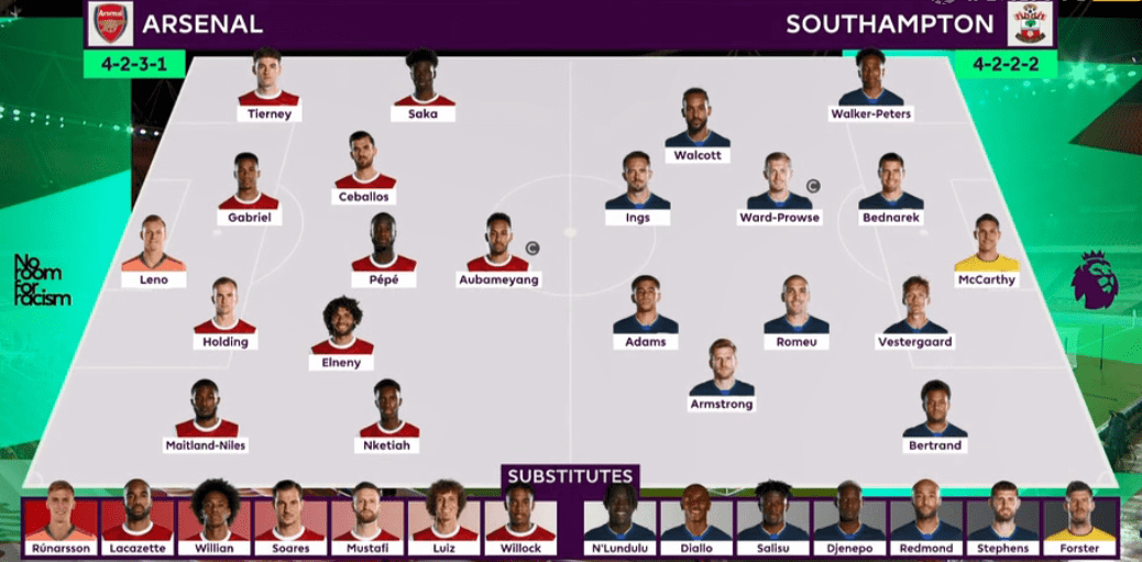 南安普顿逆袭，终结连败走势