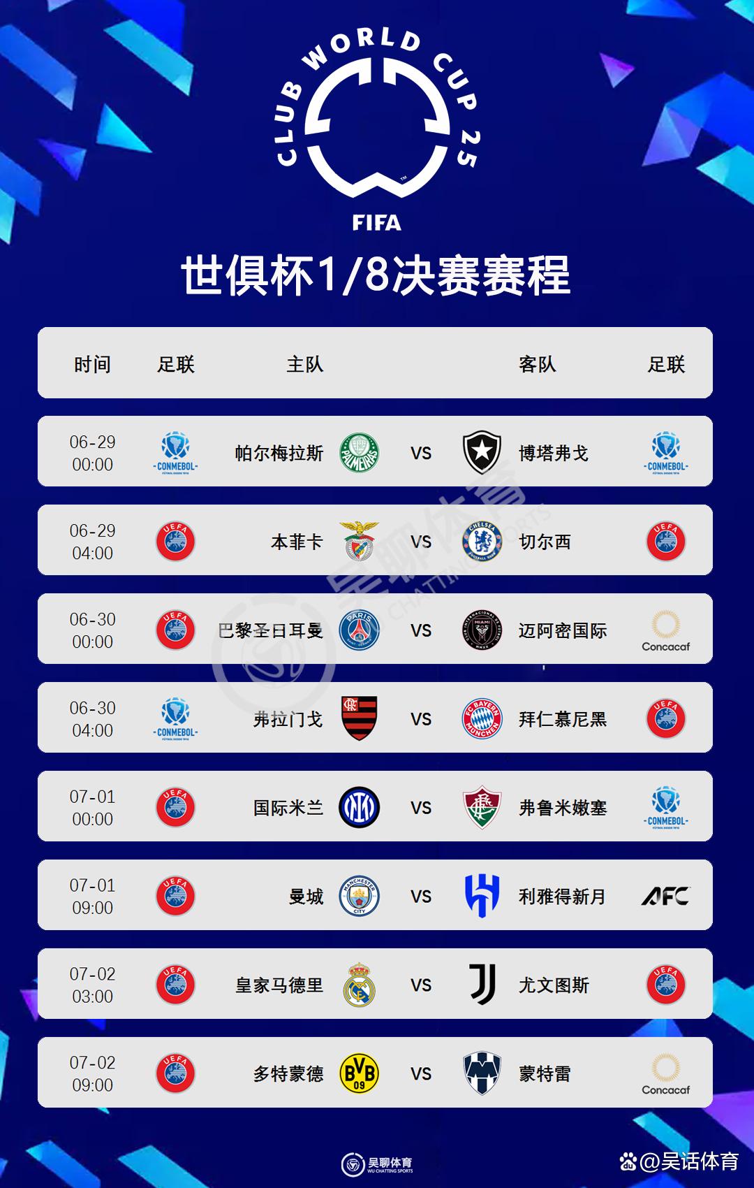 九游体育在线登录-包含各大洲篮球强队排位赛揭晓，对决即将上演的词条